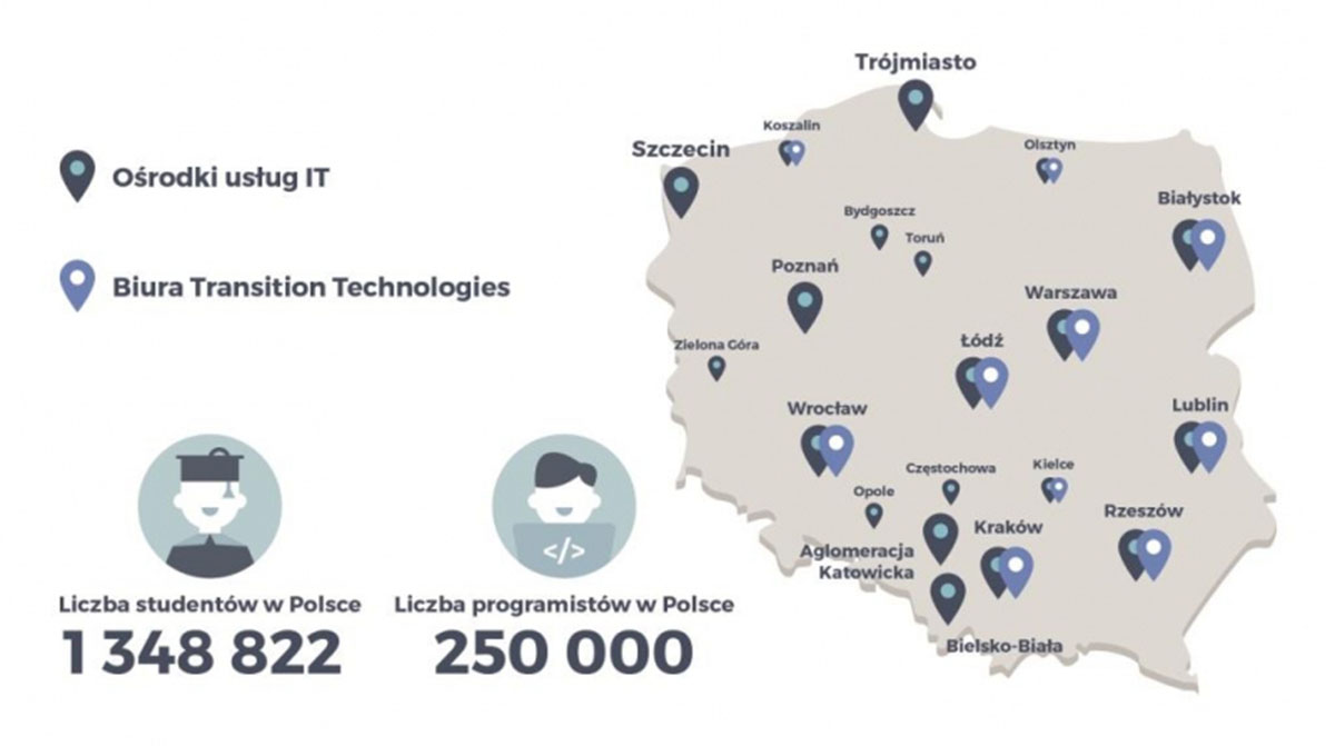 Polska z własnym zagłębiem technologicznym